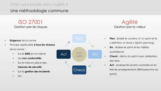 27001 est-il soluble dans l’agilité ?
Une méthodologie commune
Plan
Do
Check
Act 27001
Agilité
•  Exigence de la norme
•  Principe applicable à tous les niveaux
de la norme :
•  Sur le SMSI en lui-même
•  Les non conformités
•  Sur la mise en place des
mesures de sécurité
•  Sur la gestion des incidents
•  etc
•  Plan : établir le contenu d’un sprint et le
« définition of done » (Sprint planning)
•  Do : réaliser le sprint et les mêlées
quotidienne
•  Check : démo du sprint avec réalisation
des tests
•  Act : analyser les écarts constatés et en
tirer les enseignements (Rétrospective du
sprint)
ISO 27001
Gestion par les risques
Agilité
Gestion par la valeur
 