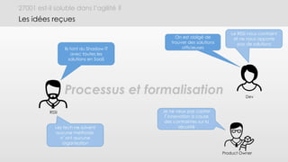 27001 est-il soluble dans l’agilité ?
Les idées reçues
On est obligé de
trouver des solutions
officieuses
Je ne veux pas castrer
l’innovation à cause
des contraintes sur la
sécurité
Ils font du Shadow IT
avec toutes les
solutions en SaaS
Les tech ne suivent
aucune méthode,
n’ont aucune
organisation
Processus et formalisation
Le RSSI nous contraint
et ne nous apporte
pas de solutions
Product Owner
RSSI
Dev
 