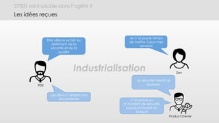 27001 est-il soluble dans l’agilité ?
Les idées reçues
Je n’ai pas le temps
de mettre à jour mes
serveurs
J’ai jamais eu
d’incident de sécurité,
pourquoi investir du
temps?
Etre véloce se fait au
détriment de la
sécurité et de la
qualité
Les devs n’aiment pas
documenter
Industrialisation
La sécurité ralentit le
business
Product Owner
RSSI
Dev
 