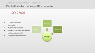 27001 est-il soluble dans l’agilité ?
L’industrialisation : une qualité constante
Receipe
Server 1
Server 2
Server 3
ISO 27001
•  Qualité constante
•  Traçabilité
•  Auditabilité des actifs
•  Suivi et application des bonnes
pratiques de sécurité
•  Standardisation des actifs
 