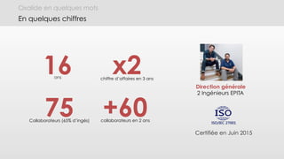 Oxalide en quelques mots
En quelques chiffres
16ans
x2chiffre d’affaires en 3 ans
75Collaborateurs (65% d’ingés)
Direction générale
2 Ingénieurs EPITA
Certifiée en Juin 2015
+60collaborateurs en 2 ans
 