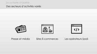 Le contexte d’Oxalide
Des secteurs d’activités variés
Presse et média Sites E-commerces Les opérateurs SaaS
 