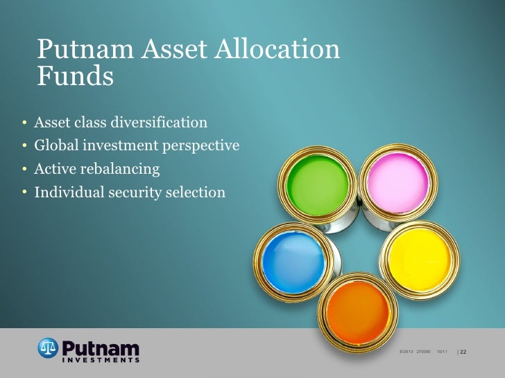 Putnam Investments Pathway to Independence