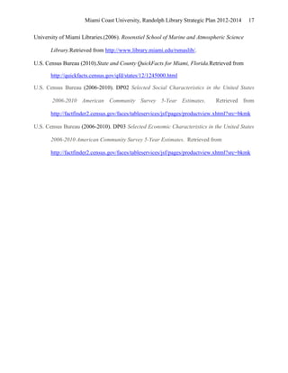 Miami Coast University, Randolph Library Strategic Plan 2012-2014      17


University of Miami Libraries.(2006). Rosenstiel School of Marine and Atmospheric Science

       Library.Retrieved from http://www.library.miami.edu/rsmaslib/.

U.S. Census Bureau (2010).State and County QuickFacts for Miami, Florida.Retrieved from

       http://quickfacts.census.gov/qfd/states/12/1245000.html

U.S. Census Bureau (2006-2010). DP02 Selected Social Characteristics in the United States

       2006-2010 American Community Survey 5-Year Estimates.                  Retrieved from

       http://factfinder2.census.gov/faces/tableservices/jsf/pages/productview.xhtml?src=bkmk

U.S. Census Bureau (2006-2010). DP03 Selected Economic Characteristics in the United States

       2006-2010 American Community Survey 5-Year Estimates. Retrieved from

       http://factfinder2.census.gov/faces/tableservices/jsf/pages/productview.xhtml?src=bkmk
 