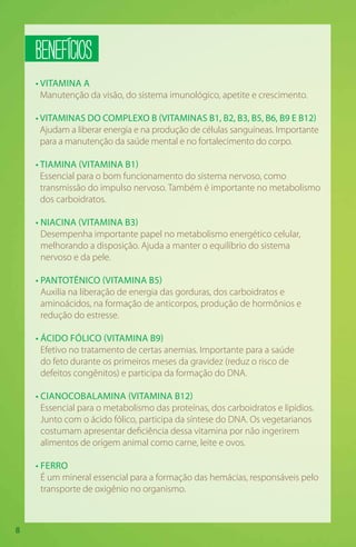 8
• VITAMINA A
Manutenção da visão, do sistema imunológico, apetite e crescimento.
• VITAMINAS DO COMPLEXO B (VITAMINAS B1, B2, B3, B5, B6, B9 E B12)
Ajudam a liberar energia e na produção de células sanguíneas. Importante
para a manutenção da saúde mental e no fortalecimento do corpo.
• TIAMINA (VITAMINA B1)
Essencial para o bom funcionamento do sistema nervoso, como
transmissão do impulso nervoso. Também é importante no metabolismo
dos carboidratos.
• NIACINA (VITAMINA B3)
Desempenha importante papel no metabolismo energético celular,
melhorando a disposição. Ajuda a manter o equilíbrio do sistema
nervoso e da pele.
• PANTOTÊNICO (VITAMINA B5)
Auxilia na liberação de energia das gorduras, dos carboidratos e
aminoácidos, na formação de anticorpos, produção de hormônios e
redução do estresse.
• ÁCIDO FÓLICO (VITAMINA B9)
Efetivo no tratamento de certas anemias. Importante para a saúde
do feto durante os primeiros meses da gravidez (reduz o risco de
defeitos congênitos) e participa da formação do DNA.
• CIANOCOBALAMINA (VITAMINA B12)
Essencial para o metabolismo das proteínas, dos carboidratos e lipídios.
Junto com o ácido fólico, participa da síntese do DNA. Os vegetarianos
costumam apresentar deficiência dessa vitamina por não ingerirem
alimentos de origem animal como carne, leite e ovos.
• FERRO
É um mineral essencial para a formação das hemácias, responsáveis pelo
transporte de oxigênio no organismo.
BENEFÍCIOS
 