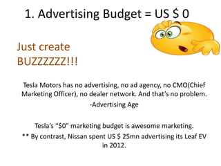 1. Advertising Budget = US $ 0
Tesla Motors has no advertising, no ad agency, no CMO(Chief
Marketing Officer), no dealer network. And that’s no problem.
-Advertising Age
Tesla’s “$0” marketing budget is awesome marketing.
** By contrast, Nissan spent US $ 25mn advertising its Leaf EV
in 2012.
Just create
BUZZZZZZ!!!
 