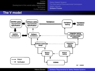 Software Requirements for Safety-related Systems | PDF