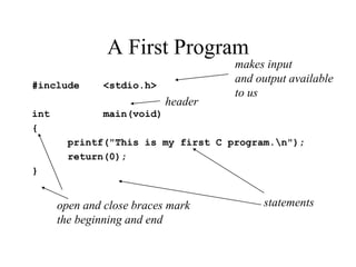 A First Program
#include <stdio.h>
int main(void)
{
printf("This is my first C program.n");
return(0);
}
statements
header
open and close braces mark
the beginning and end
makes input
and output available
to us
 