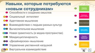 Навыки, которые потребуются
«новым сотрудникам»
Способности к созданию смыслов
Социальный интеллект
Адаптивное мышление
Взаимодействие с людьми разных культур
Вычислительное мышление
Новая грамотность (в медиа-пространстве)
Междисциплинарность
«Дизайнерское» мышление
Управление умственной нагрузкой
Виртуальное взаимодействие
Старение
населения
Появление
«умных машин»
Компьютеризация
Новое медиа-
пространство
Развитие
социальных
технологий
Глобальные
коммуникации
11
 