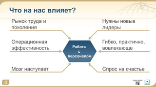 3
Гибко, практично,
вовлекающе
Спрос на счастье
Нужны новые
лидеры
Операционная
эффективность
Мозг наступает
Рынок труда и
поколения
Что на нас влияет?
Работа
с
персоналом
 