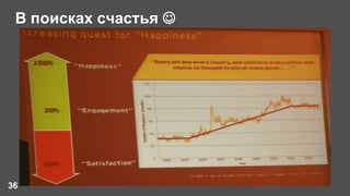 В поисках счастья 
36
 