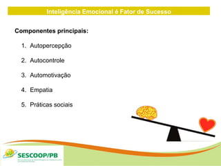 Inteligência Emocional é Fator de Sucesso
Componentes principais:
1. Autopercepção
2. Autocontrole
3. Automotivação
4. Empatia
5. Práticas sociais
 