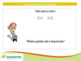 Comportamento Não Assertivo
 
