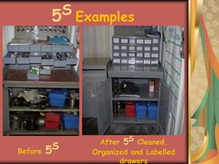 After 5s File Racks 270276202-5s-Presentation-Nilesh-file.ppt