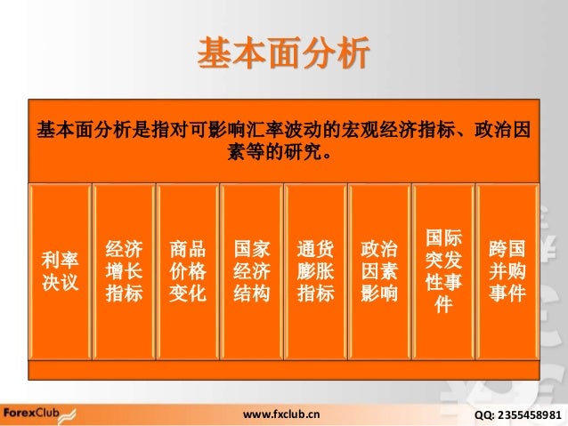 Forex 21 cn