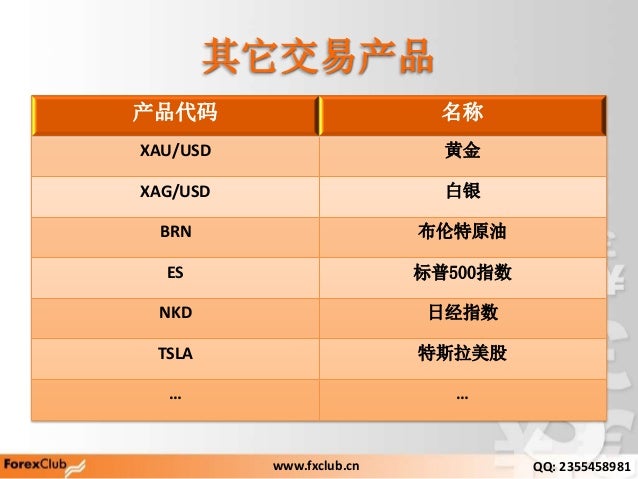 Forex chinese