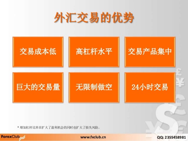 Forex cina