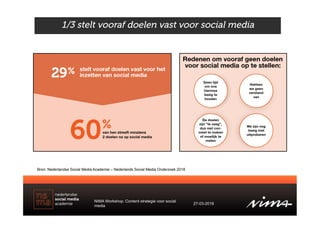 Bron: Nederlandse Social Media Academie – Nederlands Social Media Onderzoek 2018
1/3 stelt vooraf doelen vast voor social ...