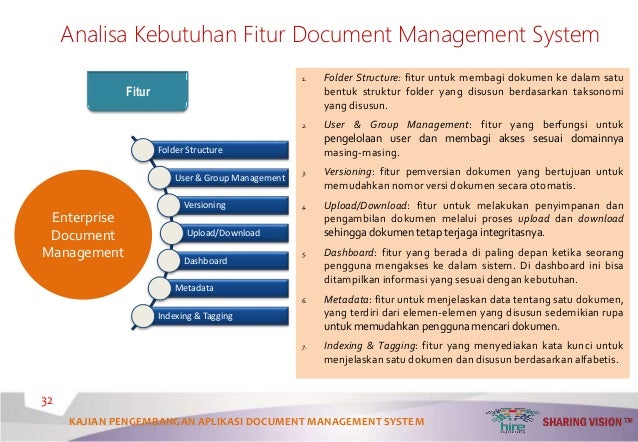 system paperless quality management System Management Kajian Document