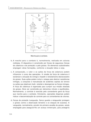 EASA/SEAD/CAS – ORGANIZAÇÃO E EMPREGO DAS ARMAS
104
Marcha para o combate.
b. A marcha para o combate é, normalmente, realizada em colunas
múltiplas. O dispositivo é constituído por forças de segurança (forças
de cobertura e de proteção) e pelo grosso. Os elementos subordinados
empregam várias formações, conforme a situação tática o exija.
c. A composição, o valor e as ações da força de cobertura podem
influenciar o curso das operações. A missão da força de cobertura é
esclarecer a situação do inimigo e impedir o retardamento desnecessário
do grosso. Suas ações podem incluir o ataque para destruir resistências
inimigas, a conquista e manutenção de acidentes capitais do terreno
ou ações que objetivam iludir, retardar e desorganizar as forças inimigas.
A força de cobertura é organizada para cumprir sua missão afastada
do grosso. Deve ser constituída por elementos móveis e equilibrados.
Normalmente, o controle é exercido pelo comandante geral da força
que marcha para o combate. Entretanto, operações dispersas podem
indicar a descentralização do controle para os comandantes de colunas.
d. Forças de proteção (vanguarda, flanco guarda e retaguarda) protegem
o grosso contra a observação terrestre e os ataques de surpresa. A
vanguarda, normalmente, provém do primeiro escalão do grosso, sendo
empregada para assegurar-lhe um avanço ininterrupto, para protegê-lo
 