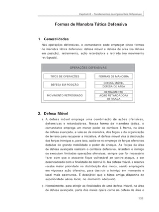 Capítulo 6 – Fundamentos das Operações Defensivas
135
Formas de Manobra Tática Defensiva
1. Generalidades
Nas operações defensivas, o comandante pode empregar cinco formas
de manobra tática defensiva: defesa móvel e defesa de área (na defesa
em posição), retraimento, ação retardadora e retirada (no movimento
retrógrado).
2. Defesa Móvel
a. A defesa móvel emprega uma combinação de ações ofensivas,
defensivas e retardadoras. Nessa forma de manobra tática, o
comandante emprega um menor poder de combate à frente, na área
de defesa avançada, e vale-se da manobra, dos fogos e da organização
do terreno para recuperar a iniciativa. A defesa móvel visa à destruição
das forças inimigas e, para isso, apóia-se no emprego de forças ofensivas
dotadas de grande mobilidade e poder de choque. As forças da área
de defesa avançada realizam o combate defensivo, retardam o inimigo
ou executam limitadas operações ofensivas, sempre que for necessário
fazer com que o atacante fique vulnerável ao contra-ataque, a ser
desencadeado com a finalidade de destruí-lo. Na defesa móvel, a reserva
recebe maior prioridade na distribuição dos meios, sendo empregada
em vigorosa ação ofensiva, para destruir o inimigo em momento e
local mais oportunos. É desejável que a força amiga disponha de
superioridade aérea local, no momento adequado.
b. Normalmente, para atingir as finalidades de uma defesa móvel, na área
de defesa avançada, parte dos meios opera como na defesa de área e
 