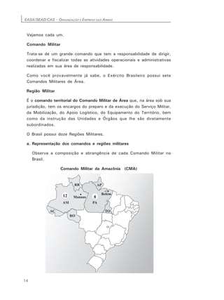 EASA/SEAD/CAS – ORGANIZAÇÃO E EMPREGO DAS ARMAS
14
Vejamos cada um.
Comando Militar
Trata-se de um grande comando que tem a responsabilidade de dirigir,
coordenar e fiscalizar todas as atividades operacionais e administrativas
realizadas em sua área de responsabilidade.
Como você provavelmente já sabe, o Exército Brasileiro possui sete
Comandos Militares de Área.
Região Militar
É o comando territorial do Comando Militar de Área que, na área sob sua
jurisdição, tem os encargos do preparo e da execução do Serviço Militar,
da Mobilização, do Apoio Logístico, do Equipamento do Território, bem
como da instrução das Unidades e Órgãos que lhe são diretamente
subordinados.
O Brasil possui doze Regiões Militares.
a. Representação dos comandos e regiões militares
Observe a composição e abrangência de cada Comando Militar no
Brasil.
Comando Militar da Amazônia (CMA)
 