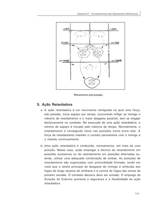 Capítulo 6 – Fundamentos das Operações Defensivas
141
Retraimento sob pressão.
5. Ação Retardadora
a. A ação retardadora é um movimento retrógrado no qual uma força,
sob pressão, troca espaço por tempo, procurando infligir ao inimigo o
máximo de retardamento e o maior desgaste possível, sem se engajar
decisivamente no combate. Na execução de uma ação retardadora, o
mínimo de espaço é trocado pelo máximo de tempo. Normalmente, o
retardamento é conseguido tanto nas posições como entre elas. A
força de retardamento mantém o contato permanente com o inimigo e
o retarda continuamente.
b. Uma ação retardadora é conduzida, normalmente, em mais de uma
posição. Nesse caso, pode empregar a técnica do retardamento em
posições sucessivas ou do retardamento em posições alternadas ou,
ainda, utilizar uma adequada combinação de ambas. As posições de
retardamento são organizadas com profundidade limitada, tendo em
vista que a tarefa principal do desgaste do inimigo é atribuída aos
fogos de longo alcance de artilharia e à cortina de fogos das armas de
primeiro escalão. O combate decisivo deve ser evitado. O emprego da
Aviação do Exército aumenta a segurança e a flexibilidade da ação
retardadora.
 