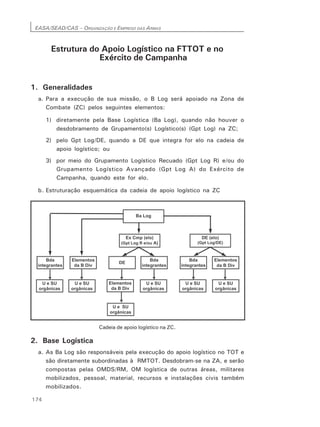EASA/SEAD/CAS – ORGANIZAÇÃO E EMPREGO DAS ARMAS
174
Estrutura do Apoio Logístico na FTTOT e no
Exército de Campanha
1. Generalidades
a. Para a execução de sua missão, o B Log será apoiado na Zona de
Combate (ZC) pelos seguintes elementos:
1) diretamente pela Base Logística (Ba Log), quando não houver o
desdobramento de Grupamento(s) Logístico(s) (Gpt Log) na ZC;
2) pelo Gpt Log/DE, quando a DE que integra for elo na cadeia de
apoio logístico; ou
3) por meio do Grupamento Logístico Recuado (Gpt Log R) e/ou do
Grupamento Logístico Avançado (Gpt Log A) do Exército de
Campanha, quando este for elo.
b. Estruturação esquemática da cadeia de apoio logístico na ZC
Cadeia de apoio logístico na ZC.
2. Base Logística
a. As Ba Log são responsáveis pela execução do apoio logístico no TOT e
são diretamente subordinadas à RMTOT. Desdobram-se na ZA, e serão
compostas pelas OMDS/RM, OM logística de outras áreas, militares
mobilizados, pessoal, material, recursos e instalações civis também
mobilizados.
 