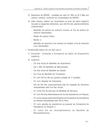 Capítulo 8 – Apoio Logístico nos Grandes Comandos e Grandes Unidades
181
3) Elementos de DEFAR - unidades de valor B I Mtz ou R C Mec em
número variável, conforme as necessidades de DEFAR.
4) Além destes, podem ser localizados na área de apoio logístico
recuada os seguintes elementos, que não lhe são operacionalmente
subordinados:
- Batalhão de polícia do exército (exceto as Cia de polícia do
exército destacadas);
- Seção de justiça militar;
- Banda; e
- Batalhão de assuntos civis (exceto as frações e Eq de assuntos
civis destacadas).
i. Constituição básica de um Gpt Log A
1) Comando - Comando e Companhia de Apoio de Grupamento
Logístico.
2) Logística:
- Cia Sup Avçd do Batalhão de Suprimento;
- Cia L Mnt do Batalhão de Manutenção;
- Cia Sau Avçd do Batalhão de Saúde;
- Cia Trnp do Batalhão de Transporte;
- 01 (um) Pel Cir Mv por grande unidade de 1º escalão;
- 01 (um) Hospital de Campanha;
- Elm do Pel Vet, particularmente Eqp de inspeção de alimentos
(enquadrados pela Cia Sau Avçd);
- 01 (uma) Cia de Serviços do Batalhão de Serviços;
- 01 (um) Pel Sup Reembolsável da Cia de Assistência ao Pessoal;
- 01 (uma) equipe postal distribuidora da Companhia de Assistência
ao Pessoal (enquadrada pelo Pel A Pes);
- 01 (um) pelotão de assistência ao pessoal da Companhia de
Assistência ao Pessoal; e
- 01 (uma) Cia de recompletamento do Batalhão de
Recompletamento.
 