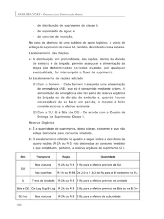 EASA/SEAD/CAS – ORGANIZAÇÃO E EMPREGO DAS ARMAS
190
- de distribuição de suprimento de classe I;
- de suprimento de água; e
- de controle de munição.
No caso da abertura de uma subárea de apoio logístico, o posto de
entrega de suprimento da classe I é, também, desdobrado nessa subárea.
Escalonamento das Rações
a) A distribuição, em profundidade, das rações, dentro da divisão
de exército e da brigada, permite assegurar a alimentação da
tropa por determinados períodos quando, por qualquer
eventualidade, for interrompido o fluxo de suprimento.
b) Escalonamento de rações adotado
(1) Com o homem - Cada homem transporta uma alimentação
de emergência (AE), que só é consumida mediante ordem. A
alimentação de emergência não faz parte da reserva orgânica
da brigada ou da divisão de exército e, quando houver
necessidade de se fazer um pedido, o mesmo é feito
considerando-se o efetivo existente.
(2) Com a SU, U e Bda (ou DE) - De acordo com o Quadro de
Entrega de Suprimento Classe I.
Reserva Orgânica
a) É a quantidade de suprimento, desta classe, existente e que não
esteja destinada para consumo imediato.
b) O escalonamento referido no quadro a seguir indica a existência de
quatro rações (R-2A ou R-3) não destinadas ao consumo imediato
e que constituem, portanto, a reserva orgânica de suprimento Cl I.
Elm Transporte Ração Quantidade
Nas viaturas R-2A ou R-3 1 Rç para o efetivo previsto da SU
SU
Nas cozinhas R-1A ou R-1B De 2/3 a 1 2/3 de Rç para o Ef existente na SU
U Trens da Unidade R-2A ou R-3 1 Rç para o efetivo previsto na unidade
Bda e DE Cia Log Sup/B Log R 2A ou R-3 2 Rç para o efetivo previsto na Bda ou na B Div
SU Ind Nas viaturas R-2A ou R-3 2 Rç para o efetivo da subunidade
 