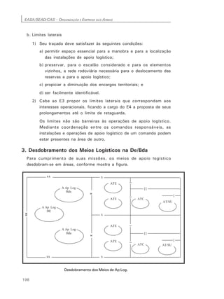 EASA/SEAD/CAS – ORGANIZAÇÃO E EMPREGO DAS ARMAS
198
b. Limites laterais
1) Seu traçado deve satisfazer às seguintes condições:
a) permitir espaço essencial para a manobra e para a localização
das instalações de apoio logístico;
b) preservar, para o escalão considerado e para os elementos
vizinhos, a rede rodoviária necessária para o deslocamento das
reservas e para o apoio logístico;
c) propiciar a diminuição dos encargos territoriais; e
d) ser facilmente identificável.
2) Cabe ao E3 propor os limites laterais que correspondam aos
interesses operacionais, ficando a cargo do E4 a proposta de seus
prolongamentos até o limite de retaguarda.
Os limites não são barreiras às operações de apoio logístico.
Mediante coordenação entre os comandos responsáveis, as
instalações e operações de apoio logístico de um comando podem
estar presentes na área de outro.
3. Desdobramento dos Meios Logísticos na De/Bda
Para cumprimento de suas missões, os meios de apoio logístico
desdobram-se em áreas, conforme mostra a figura.
Desdobramento dos Meios de Ap Log.
 