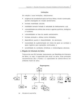 Capítulo 2 – Grandes Comandos e Grandes Unidades do Exército Brasileiro
33
Limitações
Em relação a suas limitações, relacionamos:
• exigência de considerável apoio da Força Aérea, inicial e continuado,
quando empregada em missão aeroterrestre;
• limitada mobilidade veicular;
• mobilidade terrestre limitada à velocidade de deslocamento a pé;
• vulnerabilidade aos efeitos das armas e agentes químicos, biológicos
e nucleares;
• vulnerabilidade na fase do assalto aeroterrestre;
• limitada proteção e defesa contra blindados;
• dependência quanto à disponibilidade de aeronaves;
• necessidade de suplementação em meios de apoio ao combate e
apoio logístico para operações continuadas; e
• sensibilidade às condições climáticas e meteorológicas adversas.
c. Brigada de Infantaria de Selva
Trata-se de uma GU formada, basicamente, por Batalhões de Infantaria
de Selva, ou seja, é organizada para atuar na selva. Suas principais
características são a fluidez e a capacidade de sobrevivência em
ambiente hostil de selva.
Organograma
(a) Ativada em caso de Op
 