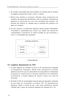 EASA/SEAD/CAS – ORGANIZAÇÃO E EMPREGO DAS ARMAS
76
e. As funções executadas pelo apoio logístico ao combate são as mesmas
da logística operacional: prever, prover e manter.
f. Muitos dos métodos e processos utilizados pelos profissionais de
material e de pessoal são semelhantes, afins ou correlatos. Os elementos
logísticos se estruturam em torno das atividades que realizam, em
proveito dos efetivos ou voltados para os sistemas de combate e de
apoio ao combate.
g. Em seu conjunto, os elementos logísticos devem possuir flexibilidade,
criatividade e versatilidade para cumprir sua missão. Ela crescerá em
complexidade e importância na mesma medida em que aumentem o
vulto e a intensidade das operações.
Funções logísticas.
13. Logística Operacional no TOT
a. O apoio logístico ao combate se inicia na Zl, perfeitamente integrado
ao planejamento estratégico. Nesse nível, prevalecem as funções
logísticas de prever e prover, destacando-se as aquisições e a mobilização
de pessoal ou material junto à estrutura econômica civil mobilizável.
Inversamente, a função logística de manter é maior nos níveis de
execução.
b. Entrarão no TOT as necessidades totais de apoio às operações, reduzidas
do que pode ser conseguido no próprio TOT. Os planejamentos
logísticos, desde o tempo de paz e sob esses parâmetros, estarão
voltados para o apoio às prováveis hipóteses de emprego da F Ter.
 