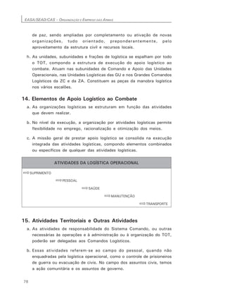 EASA/SEAD/CAS – ORGANIZAÇÃO E EMPREGO DAS ARMAS
78
de paz, sendo ampliadas por completamento ou ativação de novas
organizações, tudo orientado, preponderantemente, pelo
aproveitamento da estrutura civil e recursos locais.
h. As unidades, subunidades e frações de logística se espalham por todo
o TOT, compondo a estrutura de execução do apoio logístico ao
combate. Atuam nas subunidades de Comando e Apoio das Unidades
Operacionais, nas Unidades Logísticas das GU e nos Grandes Comandos
Logísticos da ZC e da ZA. Constituem as peças da manobra logística
nos vários escalões.
14. Elementos de Apoio Logístico ao Combate
a. As organizações logísticas se estruturam em função das atividades
que devem realizar.
b. No nível da execução, a organização por atividades logísticas permite
flexibilidade no emprego, racionalização e otimização dos meios.
c. A missão geral de prestar apoio logístico se consolida na execução
integrada das atividades logísticas, compondo elementos combinados
ou específicos de qualquer das atividades logísticas.
15. Atividades Territoriais e Outras Atividades
a. As atividades de responsabilidade do Sistema Comando, ou outras
necessárias às operações e à administração ou à organização do TOT,
poderão ser delegadas aos Comandos Logísticos.
b. Essas atividades referem-se ao campo do pessoal, quando não
enquadradas pela logística operacional, como o controle de prisioneiros
de guerra ou evacuação de civis. No campo dos assuntos civis, temos
a ação comunitária e os assuntos de governo.
 