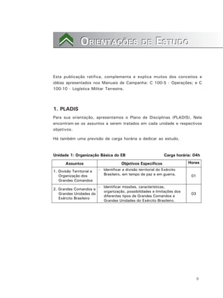 9
ORIENTAÇÕES DE ESTUDOORIENTAÇÕES DE ESTUDO
Unidade 1: Organização Básica do EB Carga horária: 04h
Assuntos Objetivos Específicos Horas
1. Divisão Territorial e
Organização dos
Grandes Comandos
- Identificar a divisão territorial do Exército
Brasileiro, em tempo de paz e em guerra. 01
2. Grandes Comandos e
Grandes Unidades do
Exército Brasileiro
- Identificar missões, características,
organização, possibilidades e limitações dos
diferentes tipos de Grandes Comandos e
Grandes Unidades do Exército Brasileiro.
03
Esta publicação ratifica, complementa e explica muitos dos conceitos e
idéias apresentados nos Manuais de Campanha: C 100-5 - Operações; e C
100-10 - Logística Militar Terrestre.
1. PLADIS
Para sua orientação, apresentamos o Plano de Disciplinas (PLADIS). Nele
encontram-se os assuntos a serem tratados em cada unidade e respectivos
objetivos.
Há também uma previsão de carga horária a dedicar ao estudo.
 