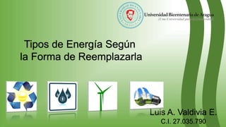 Tipos de Energía Según
la Forma de Reemplazarla
Luis A. Valdivia E.
C.I. 27.035.790
 