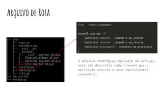 Arquivo de Rota
O arquivo routing.py equivale ao urls.py,
nele são descritos cada channel que a
aplicação suporta e seus equivalentes
consumers.
 