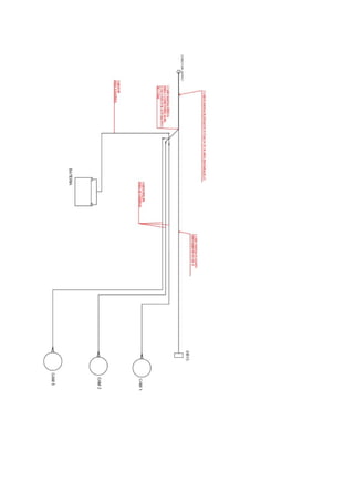 Manual para Instalação