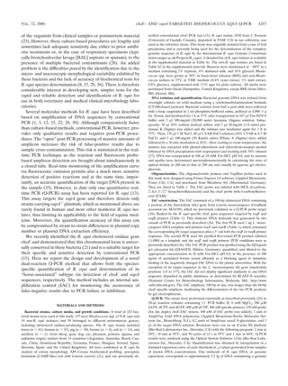 VOL. 72, 2006                                                                  choE- AND vapA-TARGETED RHODOCOCCUS EQUI Q-PCR                                       4257


of the organism from clinical samples or postmortem material                         scribed conventional choE-PCR test (15). R. equi isolate 103S from J. Prescott
(23). However, these culture-based procedures are lengthy and                        (University of Guelph, Canada), deposited as PAM 1126 in our collection, was
                                                                                     used as the reference strain. This strain was originally isolated from a case of foal
sometimes lack adequate sensitivity due either to prior antibi-                      pneumonia and is currently being used for the determination of the complete
otic treatments or, in the case of respiratory specimens (typi-                      genome sequence of R. equi by the International R. equi Genome Consortium
cally bronchoalveolar lavage [BAL] aspirate or sputum), to the                       (www.sanger.ac.uk/Projects/R_equi). A detailed list of R. equi isolates is available
presence of multiple bacterial contaminants (28). An added                           in the supplemental material as Table S1. The non-R. equi isolates are listed in
                                                                                     Table S2 in the supplemental material. Bacteria were maintained at Ϫ80°C in a
problem is the difﬁculties posed by the identiﬁcation due to the
                                                                                     medium containing 2% tryptone, 4% skimmed milk, and 16% glycerol. Rhodo-
micro- and macroscopic morphological variability exhibited by                        coccus spp. were grown at 30°C in brain heart infusion (BHI) and non-Rhodo-
these bacteria and the lack of accuracy of biochemical tests for                     coccus isolates at 37°C in YME medium (0.4% yeast extract, 1% malt extract,
R. equi species determination (8, 15, 29, 36). There is therefore                    0.4% glucose), supplemented with 1.5% agar for plate cultures. All media were
considerable interest in developing new, simpler tests for the                       purchased from Oxoid (Hampshire, United Kingdom), except BHI (from Difco-
                                                                                     BD, Detroit, MI).
rapid and reliable detection and identiﬁcation of R. equi for                           DNA isolation and quantiﬁcation. Bacterial genomic DNA was isolated from
use in both veterinary and medical clinical microbiology labo-                       overnight cultures on solid medium using a cetyltrimethylammonium bromide
ratories.                                                                            (CTAB)-based protocol. Bacterial colonies from half a petri dish were collected
   Several molecular methods for R. equi have been described                         with a loop, suspended in 1 ml phosphate-buffered saline, pelleted at 4,000 ϫ g
based on ampliﬁcation of DNA sequences by conventional                               for 10 min, and incubated for 1 h at 37°C after resuspension in 567 ␮l Tris-EDTA
                                                                                     buffer and 3 ␮l 100-mg/ml (30,000 units) lysozyme (Sigma) solution. Subse-
PCR (1, 3, 12, 15, 22, 28, 30). Although comparatively faster                        quently, 30 ␮l 10% sodium dodecyl sulfate and 3 ␮l 20-mg/ml (1.8 units) pro-
than culture-based methods, conventional PCR, however, pro-                          teinase K (Sigma) was added and the mixture was incubated again for 1 h at
vides only qualitative results and requires post-PCR proce-                          37°C. Then, 170 ␮l 5 M NaCl, 80 ␮l CTAB-NaCl solution (10% CTAB in 0.7 M
dures. The “open” post-PCR processing of massive amounts of                          NaCl), and 5 ␮l 100-mg/ml (50 Kunitz units) RNase A (Sigma) were added
                                                                                     followed by a 30-min incubation at 65°C. After cooling to room temperature, the
amplicon increases the risk of false-positive results due to
                                                                                     mixture was extracted with phenol-chloroform and chloroform-isoamyl alcohol
sample cross-contamination. This risk is minimized in the real-                      followed by DNA precipitation with isopropanol and washing with 70% ethanol
time PCR technique as the reaction and ﬂuorescent probe-                             (27). DNA was resuspended in 100 ␮l 10 mM Tris-HCl, pH 8.0, and its amount
based amplicon detection are brought about simultaneously in                         and quality were determined spectrophotometrically by calculating the ratio of
a closed tube. Real-time monitoring of the ampliﬁcation curve                        optical density at 260 nm to that at 280 nm and visually by agarose gel electro-
                                                                                     phoresis.
via ﬂuorescence emission permits also a much more sensitive                             Oligonucleotides. The oligonucleotide primers and TaqMan probes used in
detection of positive reactions and at the same time, impor-                         this study were designed using Primer Express 2.0 software (Applied Biosystems,
tantly, an accurate quantiﬁcation of the target DNA present in                       Foster City, CA) and purchased from Metabion AG (Martinsried, Germany).
the sample (35). However, to date only one quantitative real-                        They are listed in Table 1. The IAC probe was labeled with HEX (6-carboxy-
                                                                                     2Ј,4,4Ј,5Ј,7,7Ј-hexachloroﬂuorescein) and the choE probe with 6-carboxyﬂuores-
time PCR (Q-PCR) assay has been reported for R. equi (13).
                                                                                     cein (FAM).
This assay targets the vapA gene and therefore detects only                             IAC construction. The IAC consisted of a 100-bp chimerical DNA containing
strains carrying vapAϩ plasmids, which as mentioned above are                        a portion of the listeriolysin (hly) gene from Listeria monocytogenes (GenBank
rarely found in human and most other nonhorse R. equi iso-                           accession no. M24199), which we previously validated as a Q-PCR probe target
lates, thus limiting its applicability to the ﬁeld of equine med-                    (24), ﬂanked by the R. equi-speciﬁc choE gene sequences targeted by reqF and
                                                                                     reqR primers (Table 1). This chimeric DNA molecule was generated by two
icine. Moreover, the quantiﬁcation accuracy of this assay can                        rounds of PCR as previously described (26). The ﬁrst PCR used 1 ng L. mono-
be compromised by strain-to-strain differences in plasmid copy                       cytogenes DNA template and primers riacF and riacR (Table 1), which contained
number or plasmid DNA extraction efﬁciency.                                          the corresponding hly target sequences plus a 5Ј tail with the reqF or reqR primer
   We recently identiﬁed the R. equi cholesterol oxidase gene                        sequence. The second PCR used the puriﬁed ﬁrst-round PCR product (diluted
                                                                                     1:1,000) as a template and the reqF and reqR primers. PCR conditions were as
choE and demonstrated that this chromosomal locus is univer-
                                                                                     previously described (26). The IAC PCR product was puriﬁed using the QIAquick
sally conserved in these bacteria (21) and is a suitable target for                  gel extraction kit (QIAGEN, Hilden, Germany), quantiﬁed, and diluted to the
their speciﬁc and sensitive detection by conventional PCR                            appropriate concentration in 10 mM Tris-HCl, pH 8.0, in the presence of 500
(15). Here we report the design and development of a novel                           ng/ml of acetylated bovine serum albumin as a blocking agent to minimize
dual-reaction Q-PCR method that allows both the species-                             binding of the negatively charged IAC DNA to the plastic microtubes. With the
                                                                                     exception of its target sequence in the L. monocytogenes hly gene (nucleotide
speciﬁc quantiﬁcation of R. equi and determination of its
                                                                                     positions 114 to 177), the IAC did not display signiﬁcant similarity to any DNA
“horse-associated” subtype via detection of choE and vapA                            sequence deposited in public databases, as determined by BLAST-N searches
sequences, respectively. The method includes an internal am-                         (National Center for Biotechnology Information, Bethesda, Md.; http://www
pliﬁcation control (IAC) for monitoring the occurrence of                            .ncbi.nlm.nih.gov). The IAC amplicon, 100 bp in size, was longer than the 68-bp
false-negative results due to PCR failure or inhibition.                             choE-speciﬁc amplicon, facilitating the differentiation of the two PCR products
                                                                                     by gel electrophoresis.
                                                                                        Q-PCR. The assays were performed essentially as described previously (24) in
                                                                                     20-␮l reaction volumes containing 1ϫ PCR buffer II; 6 mM MgCl2; 200 ␮M
                        MATERIALS AND METHODS
                                                                                     dATP, dCTP, and dGTP; 400 ␮M dUTP; 300 nM speciﬁc primers; 150 nM probe
  Bacterial strains, culture media, and growth conditions. A total of 255 bac-       (for the duplex choE-IAC system, 100 nM of IAC probe was added); 1 unit of
terial strains were used in this study: 197 were Rhodococcus spp. (178 R. equi and   AmpliTaq Gold DNA polymerase (Applied Biosystems-Roche Molecular Sys-
19 non-R. equi isolates) and 58 belonged to different actinomycete genera,           tems Inc., Branchburg, N.J.); 0.2 units of AmpErase uracil N-glycosylase; and 5
including cholesterol oxidase-producing species. The R. equi strains included        ␮l of the target DNA solution. Reactions were run on an iCycler IQ platform
horse (n ϭ 81), human (n ϭ 35), pig (n ϭ 30), bovine (n ϭ 8), soil (n ϭ 13), and     (Bio-Rad Laboratories Inc., Hercules, CA) with the following program: 2 min at
ancillary (n ϭ 11, from sheep, goat, dog, cat, pheasant, primate, iguana, and        50°C, 10 min at 95°C, and 50 cycles of 15 s at 95°C and 1 min at 60°C. Q-PCR
unknown origin) isolates from 14 countries (Argentina, Australia, Brazil, Can-       results were analyzed using the Optical System Software v3.0a (Bio-Rad Labo-
ada, China, Dominican Republic, Germany, France, Hungary, Ireland, Japan,            ratories Inc., Hercules, CA). Quantiﬁcation was obtained by interpolation in a
Slovenia, Spain, and the United Kingdom). All were conﬁrmed as R. equi by            standard regression curve of cycle threshold (CT) values generated from samples
analysis of colony morphology, API Coryne biochemical proﬁling, synergistic          of known DNA concentrations. One molecule of R. equi DNA, or genome
hemolysis (CAMP-like) test with Listeria ivanovii (21), and our previously de-       equivalent, corresponds to approximately 5.5 fg of DNA considering a genome
 