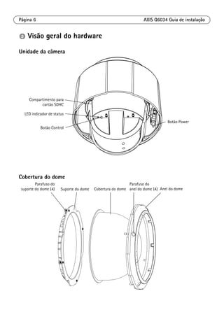 Página 6 AXIS Q6034 Guia de instalação
Visão geral do hardware
Compartimento para
LED indicador de status
Botão Control
Parafuso do
Suporte do dome Cobertura do dome
Parafuso do
suporte do dome (4) Anel do dome
Unidade da câmera
Cobertura do dome
Botão Power
anel do dome (4)
cartão SDHC
 