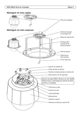 AXIS Q6034 Guia de instalação Página 7
Montagem em tetos rígidos
Montagem em tetos suspensos
Braços de suportes (3)
Parafusos (3) e
Placa de montagem
arruelas (3) do
Cobertura do
Tampa da base da câmera
Multiconector
Gancho para o fio de segurança
Conector de rede
Parafuso da cobertura superior (4)
Cobertura superior
Suporte da unidade (3)
dome plástico
Parafusos da placa
de montagem (3)
Parafuso da tampa da base da câmera (3)
Trilhos para o cabo
Junta acolchoada
Fio de segurança
Número de peça (P/N) e Número de série (S/N).
Poderá haver a solicitação do número de série
durante a instalação.
Anel de suporte
braço do suporte
 