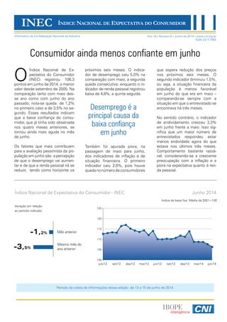 Ano 16 Número 6 Junho de 2014 www.cni.org.br
ISSN 2317-7055
Consumidor ainda menos confiante em junho
Índice Nacional de Ex-
pectativa do Consumidor
(INEC) registrou 106,3
pontos em junho de 2014, o menor
valor desde setembro de 2005. Na
comparação tanto com maio des-
se ano como com junho do ano
passado, nota-se queda: de 1,2%
no primeiro caso e de 3,5% no se-
gundo. Esses resultados indicam
que a baixa confiança do consu-
midor, que já tinha sido observada
nos quatro meses anteriores, se
tornou ainda mais aguda no mês
de junho.
Os fatores que mais contribuem
para a avaliação pessimista da po-
pulação em junho são: a percepção
de que o desemprego vai aumen-
tar e de que a renda pessoal irá se
reduzir, tendo como horizonte os
Desemprego é a
principal causa da
baixa confiança
em junho
que espera redução dos preços
nos próximos seis meses. O
segundo indicador diminuiu 1,5%,
ou seja, a situação financeira da
população é menos favorável
em junho do que era em maio –
comparando-se sempre com a
situação em que o entrevistado se
encontrava há três meses.
No sentido contrário, o indicador
de endividamento cresceu 3,3%
em junho frente a maio. Isso sig-
nifica que um maior número de
entrevistados respondeu estar
menos endividado agora do que
estava nos últimos três meses.
Comportamento bastante razoá-
vel, considerando-se a crescente
preocupação com a inflação e a
piora na expectativa quanto à ren-
da pessoal.
INEC ÍNDICE NACIONAL DE EXPECTATIVA DO CONSUMIDOR
Informativo da Confederação Nacional da Indústria
O
Índice Nacional de Expectativa do Consumidor - INEC Junho 2014
Variação em relação
ao período indicado
Índice de base fixa. Média de 2001=100
Período da coleta de informações dessa edição: de 13 a 15 de junho de 2014.
próximos seis meses. O indica-
dor de desemprego caiu 5,0% na
comparação com maio, a segunda
queda consecutiva; enquanto o in-
dicador de renda pessoal registrou
baixa de 4,8%, a quinta seguida.
Também foi apurada piora, na
passagem de maio para junho,
dos indicadores de inflação e de
situação financeira. O primeiro
indicador caiu 2,8%, pois houve
quedanonúmerodeconsumidores
100
105
110
115
120
125
jun/12 set/12 dez/12 mar/13 jun/13 set/13 dez/13 mar/14 jun/14
-1,2%
-3,5%
Mês anterior
Mesmo mês do
ano anterior
 