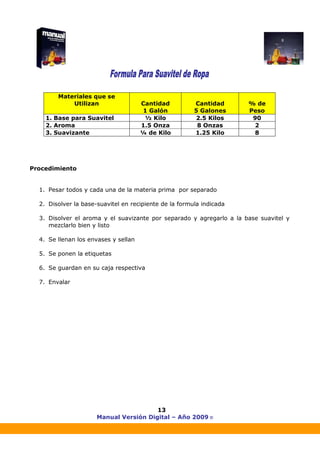 Manual Versión Digital – Año 2009 ®
13
Materiales que se
Utilizan Cantidad
1 Galón
Cantidad
5 Galones
% de
Peso
1. Base para Suavitel ½ Kilo 2.5 Kilos 90
2. Aroma 1.5 Onza 8 Onzas 2
3. Suavizante ¼ de Kilo 1.25 Kilo 8
Procedimiento
1. Pesar todos y cada una de la materia prima por separado
2. Disolver la base-suavitel en recipiente de la formula indicada
3. Disolver el aroma y el suavizante por separado y agregarlo a la base suavitel y
mezclarlo bien y listo
4. Se llenan los envases y sellan
5. Se ponen la etiquetas
6. Se guardan en su caja respectiva
7. Envalar
 