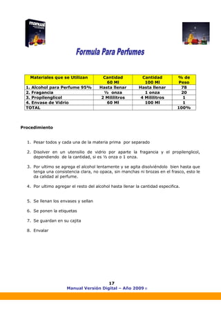 Manual Versión Digital – Año 2009 ®
17
Materiales que se Utilizan Cantidad
60 Ml
Cantidad
100 Ml
% de
Peso
1. Alcohol para Perfume 95% Hasta llenar Hasta llenar 78
2. Fragancia ½ onza 1 onza 20
3. Propilenglicol 2 Mililitros 4 Mililitros 1
4. Envase de Vidrio 60 Ml 100 Ml 1
TOTAL 100%
Procedimiento
1. Pesar todos y cada una de la materia prima por separado
2. Disolver en un utensilio de vidrio por aparte la fragancia y el propilenglicol,
dependiendo de la cantidad, si es ½ onza o 1 onza.
3. Por ultimo se agrega el alcohol lentamente y se agita disolviéndolo bien hasta que
tenga una consistencia clara, no opaca, sin manchas ni brozas en el frasco, esto le
da calidad al perfume.
4. Por ultimo agregar el resto del alcohol hasta llenar la cantidad especifica.
5. Se llenan los envases y sellan
6. Se ponen la etiquetas
7. Se guardan en su cajita
8. Envalar
 