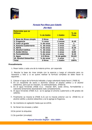 Manual Versión Digital – Año 2009 ®
21
Procedimiento
1. Pesar todos y cada una de la materia prima por separado
2. Mezclar la base de rinse simple con la esencia y luego el colorante pero no
necesario y listo y si se quiere realizar la formula completa se debe hacer lo
siguiente:
3. Colocar el agua de la formula indicada y luego calentarla hasta hervir ( FASE A)
4. En un recipiente de acero o aluminio colocar el alcohol cetílico y el alcohol
estearilico, para que se mezclen, no sobrecalentarlo. (FASE B)
5. En el agua hirviendo (FASE A.1) mezclar EDT, acido cítrico, formaldehído y
colorante lentamente disolviéndolo todo completamente.
6. Al agua hirviendo (FASE A.2) se le agrega el amonio cuaternario a 90 grados de
caliente.
7. Finalmente se mezcla la (FASE A.2) con la mezcla anterior con la (FASE B.) el
alcohol cetilito y alcohol estearilico y se le agrega la fragancia.
8. Se mantiene en agitación hasta que se enfrié.
9. Se llenan los envases y sellan
10.Se ponen la etiquetas
11.Se guardan (envalaje)
Materiales que se
Utilizan
¼ de Galón 1 Galón
% de
Peso
1. Base de Rinse simple 3 litros 1 Kilo
2. Fragancia ½ onza 2 onzas 0.10
3. Color al gusto ¼ de onza 1 onza 1
4. Amonio Cuaternario ½ de onza 1 onza 2.5
5. ADTA ¼ de onza 1 onza 0.10
6. Alcohol Cetilico ½ de onza 1 onza 2.5
7. Acido Cítrico ¼ de onza 1 onza 0.05
8. Formaldehído ¼ de onza 1 onza 0.10
9. Agua 2.5 litros ¾ de galón 92.65
10. Alcohol Estearilico ¼ de onza 1 onza 1
Total 3 litros 1 Galón 100%
 