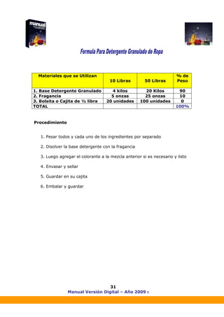 Manual Versión Digital – Año 2009 ®
31
Procedimiento
1. Pesar todos y cada uno de los ingredientes por separado
2. Disolver la base detergente con la fragancia
3. Luego agregar el colorante a la mezcla anterior si es necesario y listo
4. Envasar y sellar
5. Guardar en su cajita
6. Embalar y guardar
Materiales que se Utilizan
10 Libras 50 Libras
% de
Peso
1. Base Detergente Granulado 4 kilos 20 Kilos 90
2. Fragancia 5 onzas 25 onzas 10
3. Bolsita o Cajita de ½ libra 20 unidades 100 unidades 0
TOTAL 100%
 
