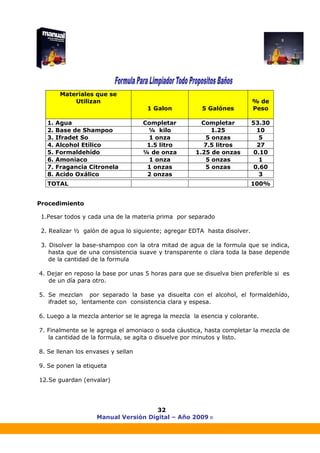 Manual Versión Digital – Año 2009 ®
32
Procedimiento
1.Pesar todos y cada una de la materia prima por separado
2. Realizar ½ galón de agua lo siguiente; agregar EDTA hasta disolver.
3. Disolver la base-shampoo con la otra mitad de agua de la formula que se indica,
hasta que de una consistencia suave y transparente o clara toda la base depende
de la cantidad de la formula
4. Dejar en reposo la base por unas 5 horas para que se disuelva bien preferible si es
de un día para otro.
5. Se mezclan por separado la base ya disuelta con el alcohol, el formaldehído,
ifradet so, lentamente con consistencia clara y espesa.
6. Luego a la mezcla anterior se le agrega la mezcla la esencia y colorante.
7. Finalmente se le agrega el amoniaco o soda cáustica, hasta completar la mezcla de
la cantidad de la formula, se agita o disuelve por minutos y listo.
8. Se llenan los envases y sellan
9. Se ponen la etiqueta
12.Se guardan (envalar)
Materiales que se
Utilizan
1 Galon 5 Galónes
% de
Peso
1. Agua Completar Completar 53.30
2. Base de Shampoo ¼ kilo 1.25 10
3. Ifradet So 1 onza 5 onzas 5
4. Alcohol Etílico 1.5 litro 7.5 litros 27
5. Formaldehído ¼ de onza 1.25 de onzas 0.10
6. Amoniaco 1 onza 5 onzas 1
7. Fragancia Citronela 1 onzas 5 onzas 0.60
8. Acido Oxálico 2 onzas 3
TOTAL 100%
 