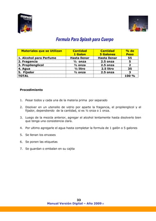 Manual Versión Digital – Año 2009 ®
33
Materiales que se Utilizan Cantidad
1 Galon
Cantidad
5 Galones
% de
Peso
1. Alcohol para Perfume Hasta llenar Hasta llenar 55
2. Fragancia ½ onza 2.5 onza 5
3. Propilenglicol ½ onza 2.5 onza 2
4. Agua ½ litro 2.5 litro 35
5. Fijador ½ onza 2.5 onza 3
TOTAL 100 %
Procedimiento
1. Pesar todos y cada una de la materia prima por separado
2. Disolver en un utensilio de vidrio por aparte la fragancia, el propilenglicol y el
fijador, dependiendo de la cantidad, si es ½ onza o 1 onza.
3. Luego de la mezcla anterior, agregar el alcohol lentamente hasta disolverlo bien
que tenga una consistencia clara.
4. Por ultimo agregarle el agua hasta completar la formula de 1 galón o 5 galones
5. Se llenan los envases
6. Se ponen las etiquetas
7. Se guardan o embalan en su cajita
 