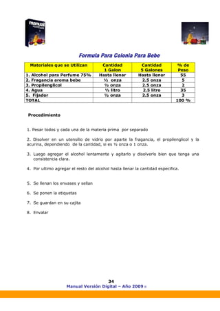 Manual Versión Digital – Año 2009 ®
34
Materiales que se Utilizan Cantidad
1 Galon
Cantidad
5 Galones
% de
Peso
1. Alcohol para Perfume 75% Hasta llenar Hasta llenar 55
2. Fragancia aroma bebe ½ onza 2.5 onza 5
3. Propilenglicol ½ onza 2.5 onza 2
4. Agua ½ litro 2.5 litro 35
5. Fijador ½ onza 2.5 onza 3
TOTAL 100 %
Procedimiento
1. Pesar todos y cada una de la materia prima por separado
2. Disolver en un utensilio de vidrio por aparte la fragancia, el propilenglicol y la
acurina, dependiendo de la cantidad, si es ½ onza o 1 onza.
3. Luego agregar el alcohol lentamente y agitarlo y disolverlo bien que tenga una
consistencia clara.
4. Por ultimo agregar el resto del alcohol hasta llenar la cantidad especifica.
5. Se llenan los envases y sellan
6. Se ponen la etiquetas
7. Se guardan en su cajita
8. Envalar
 