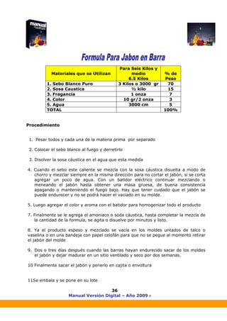 Manual Versión Digital – Año 2009 ®
36
Materiales que se Utilizan
Para Seis Kilos y
medio
6.5 Kilos
% de
Peso
1. Sebo Blanco Puro 3 Kilos o 3000 gr 70
2. Sosa Caustica ½ kilo 15
3. Fragancia 1 onza 7
4. Color 10 gr/2 onza 3
5. Agua 3000 cm 5
TOTAL 100%
Procedimiento
1. Pesar todos y cada una de la materia prima por separado
2. Colocar el sebo blanco al fuego y derretirlo
3. Disolver la sosa cáustica en el agua que esta medida
4. Cuando el sebo este caliente se mezcla con la sosa cáustica disuelta a modo de
chorro y mezclar siempre en la misma dirección para no cortar el jabón, si se corta
agregar un poco de agua. Con un batidor eléctrico continuar mezclando o
meneando el jabón hasta obtener una masa gruesa, de buena consistencia
apagando o manteniendo el fuego bajo. Hay que tener cuidado que el jabón se
puede endurecer y no se podrá hacer el vaciado en su molde.
5. Luego agregar el color y aroma con el batidor para homogenizar todo el producto
7. Finalmente se le agrega el amoniaco o soda cáustica, hasta completar la mezcla de
la cantidad de la formula, se agita o disuelve por minutos y listo.
8. Ya el producto espeso y mezclado se vacía en los moldes untados de talco o
vaselina o en una bandeja con papel celofán para que no se pegue al momento retirar
el jabón del molde
9. Dos o tres días después cuando las barras hayan endurecido sacar de los moldes
el jabón y dejar madurar en un sitio ventilado y seco por dos semanas.
10 Finalmente sacar el jabón y ponerlo en cajita o envoltura
11Se embala y se pone en su lote
 
